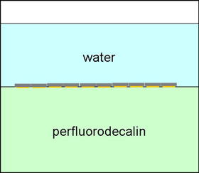 picture of microparts floating on water-PFD interface