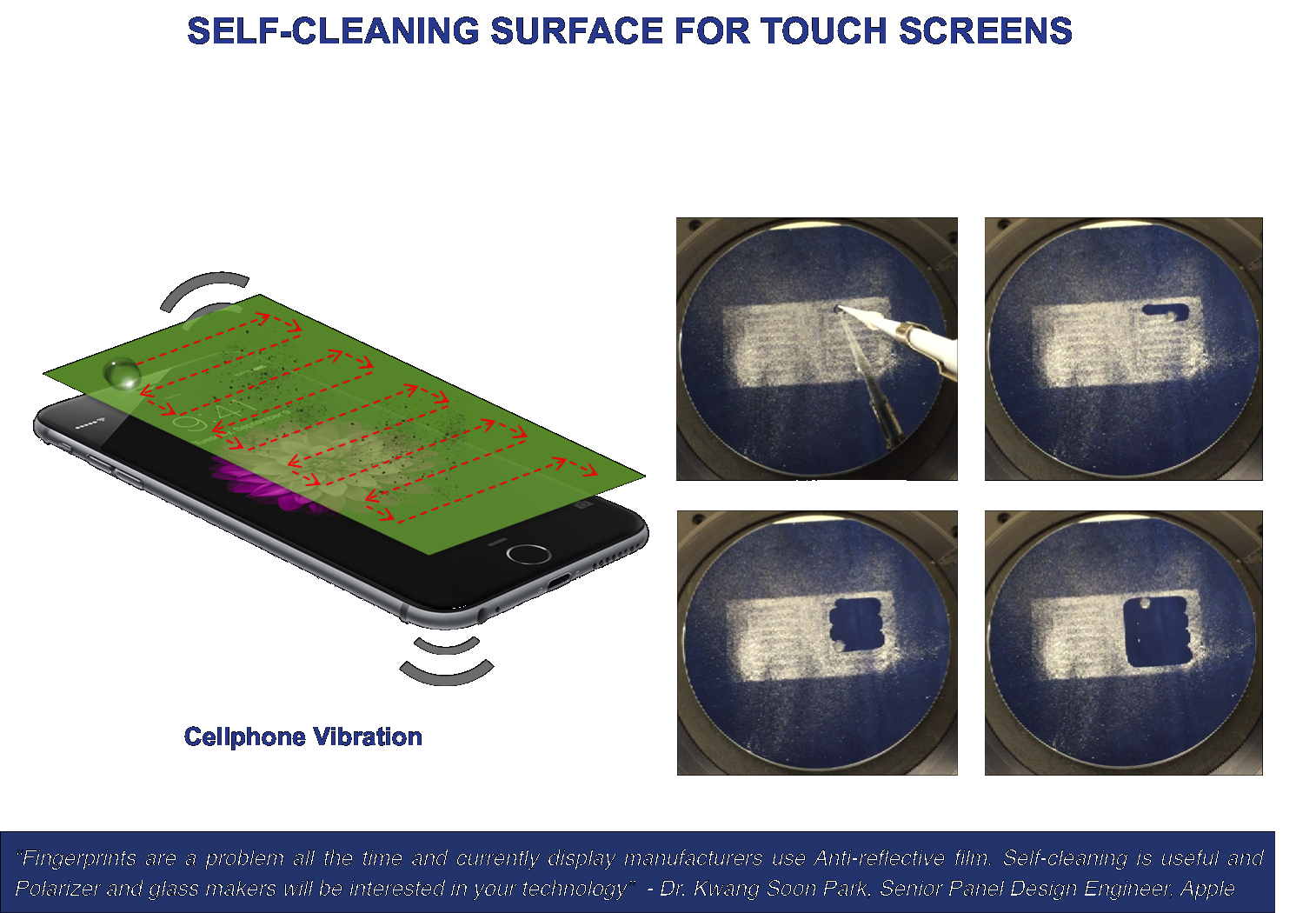 Bohringer_self-cleaning-surfaces-based-on-asymmetric-micro-texture