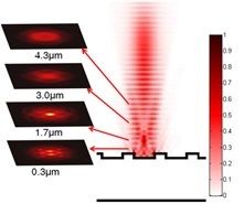 Lin_nanostructure-enhanced-laser-tweezers