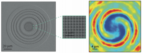 Majumdar_intelligent-compact-optical-sensors