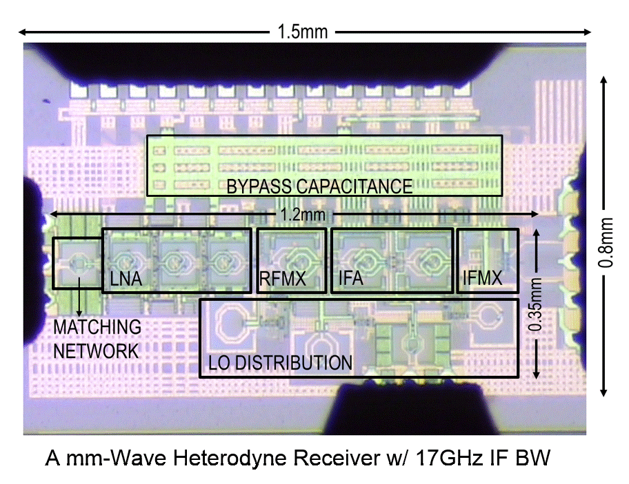 Rudell_Wideband mm-wave frontend