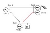 Shared Use of Energy Storage Devices